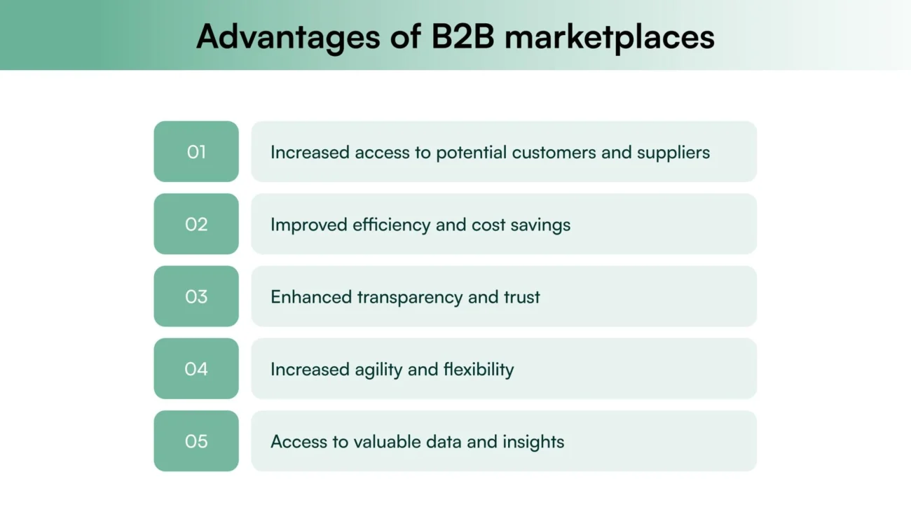Benefits of B2B marketplaces