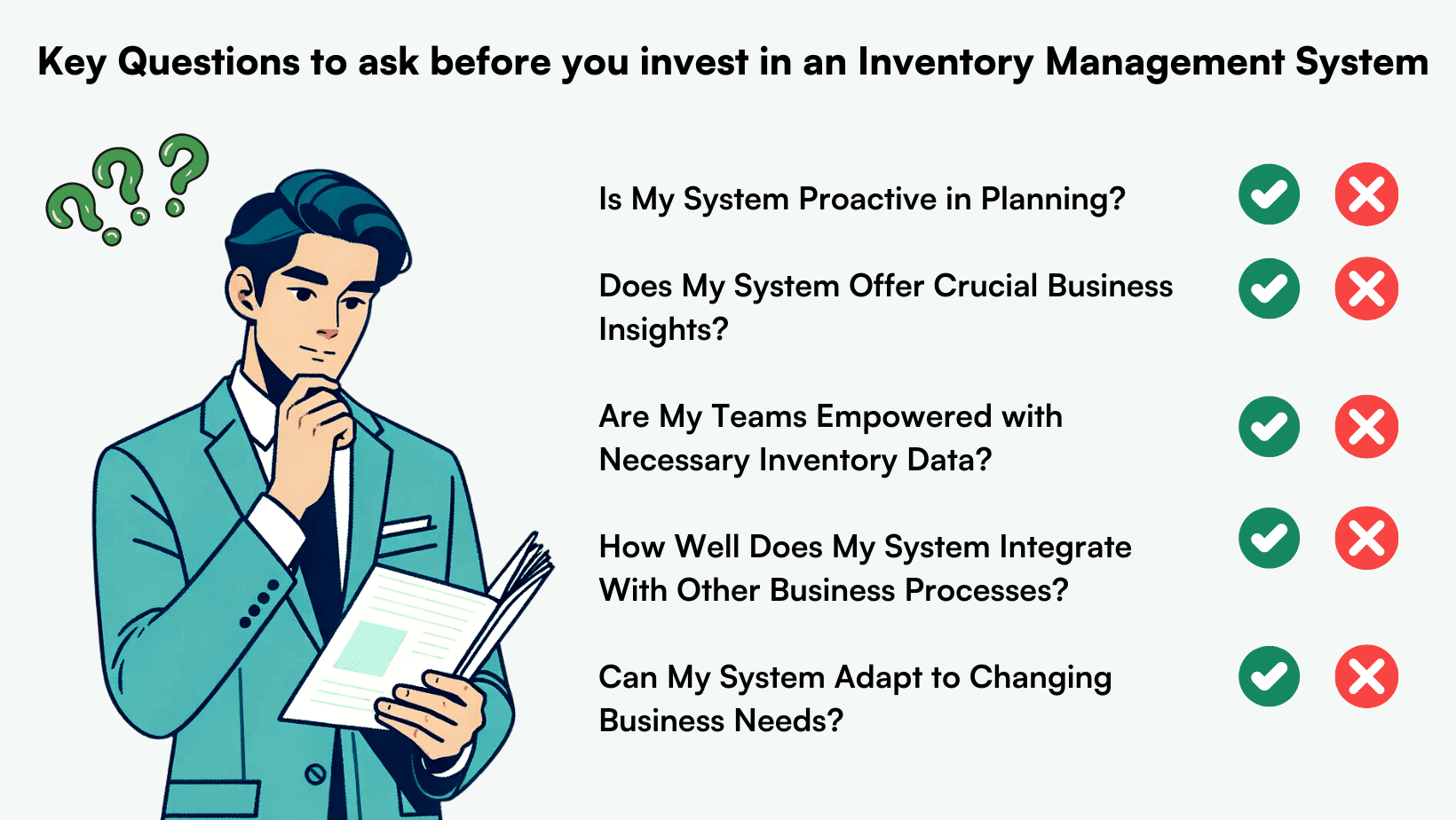 Do You Need a Wholesale Inventory Management System? Key Questions to Ask