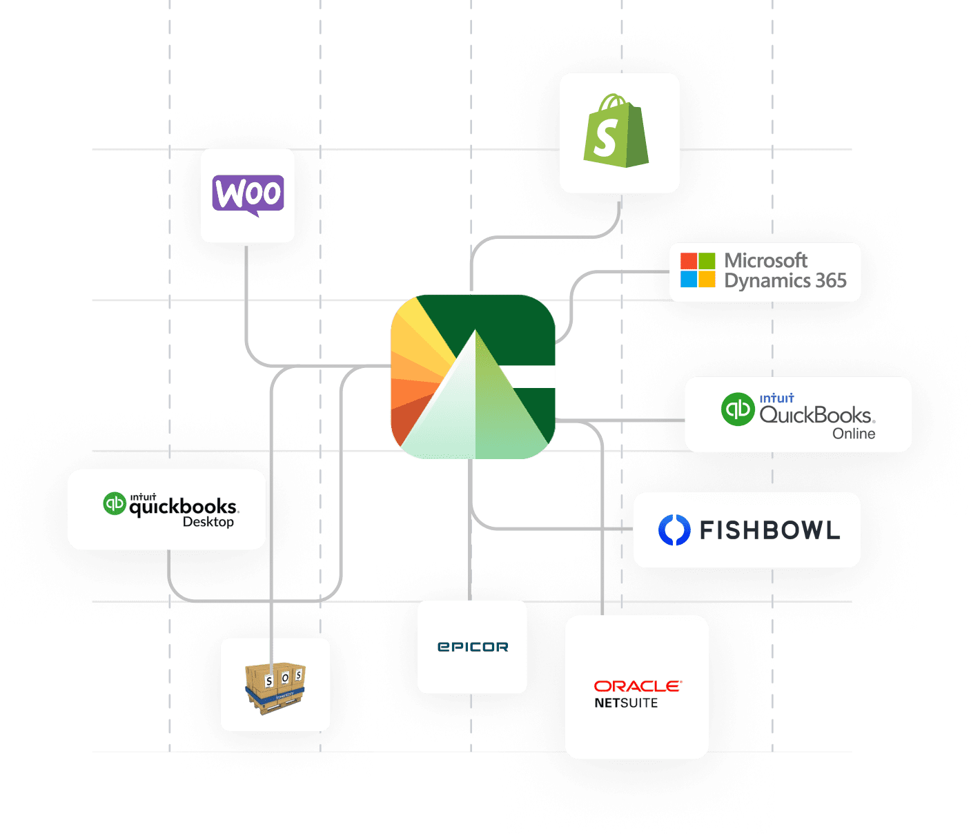 See all integrations