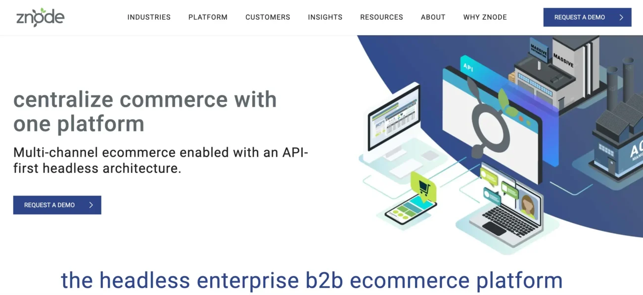 Znode website