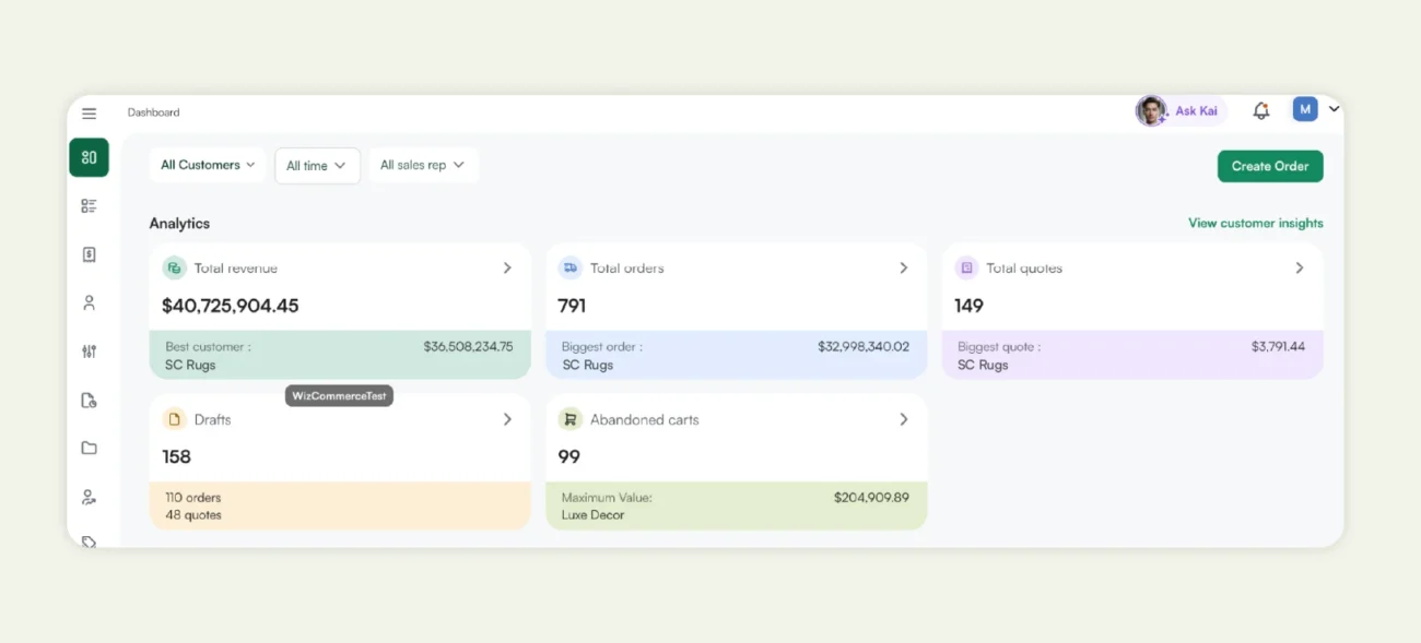 B2B ecommerce analytics dashboard showing sales metrics - advanced reporting vs WooCommerce Shopify analytics
