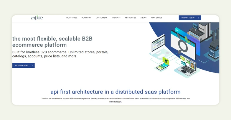 Homepage of Znode