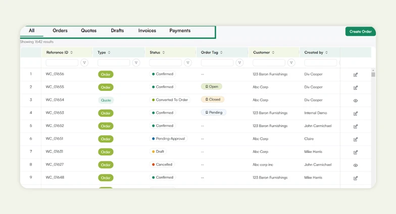 Unified view of orders, quotes, invoices, and payments in WizCommerce